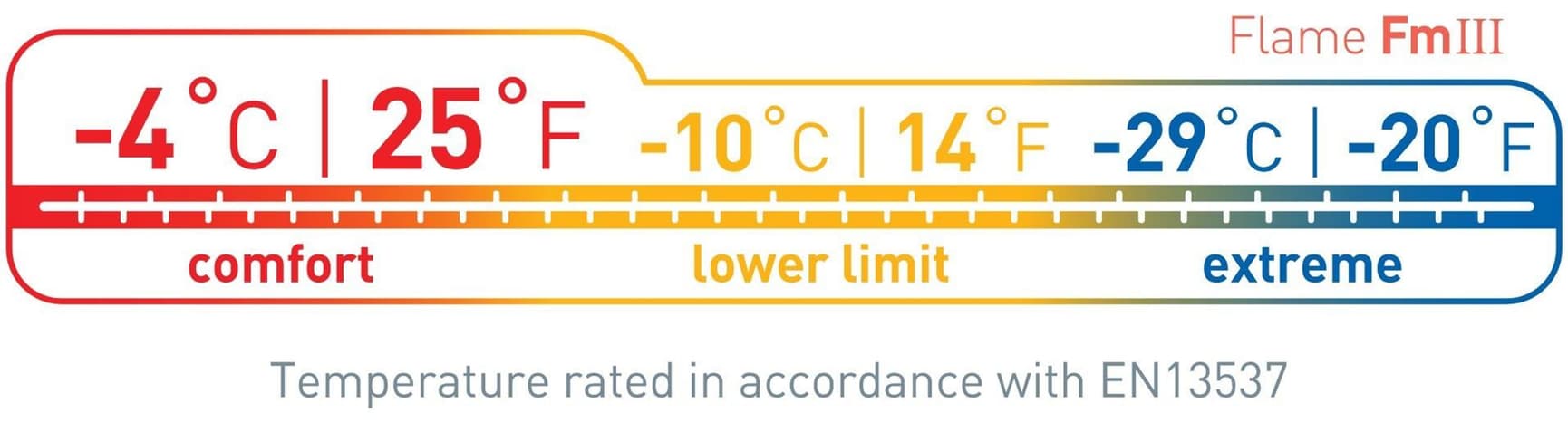 Sleepbag Down Flame FMIII -4°C Women Regular, view: 9