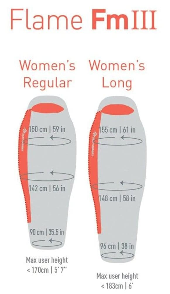 Sleepbag Down Flame FMIII -4°C Women Regular, view: 3