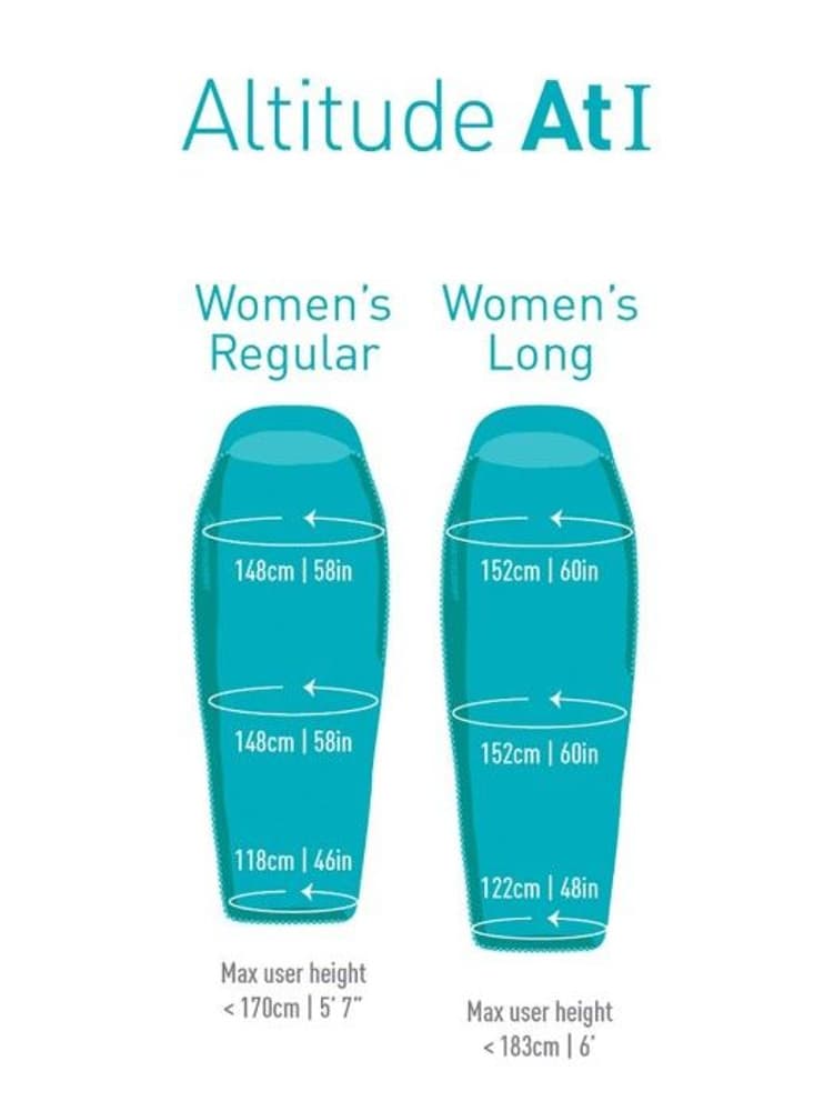 Sleepbag Down Altitude ATI -4°C Regular, view: 7