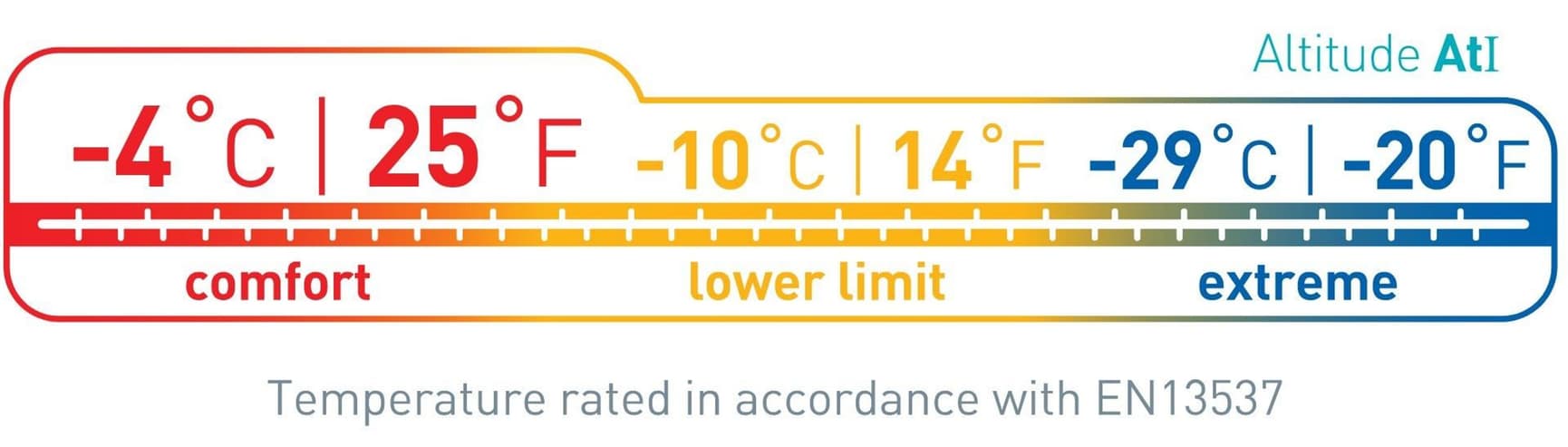 Sleepbag Down Altitude ATI -4°C Regular, view: 8