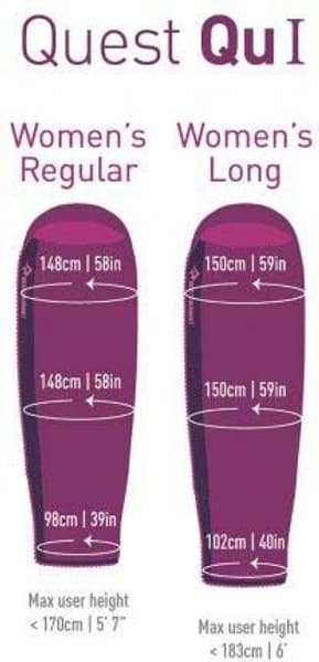Sleepbag Synthetic Quest QUI 3°C Women Long, view: 2
