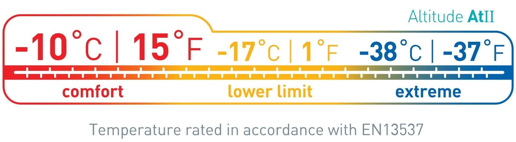 Sleepbag Down Altitude ATII -10°C Regular, view: 10