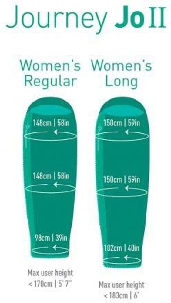 Sleepbag Down Journey JOII -8°C Women Regular, view: 1