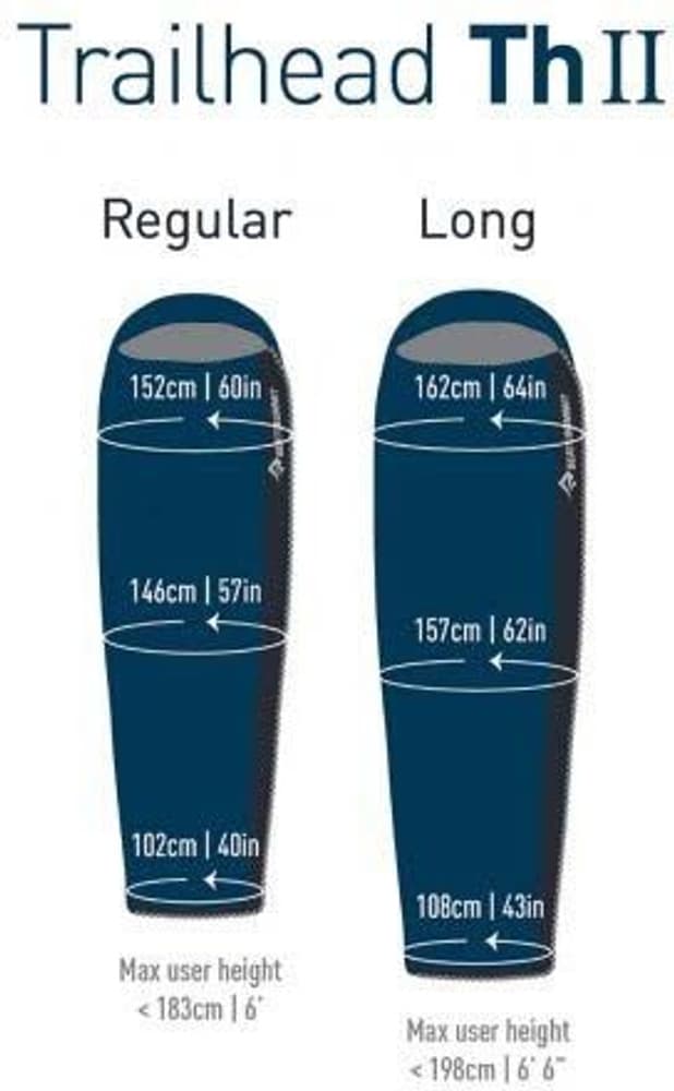 Sleepbag Synthetic Trailhead THII -1°C Regular, view: 6