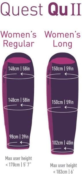 Sleepbag Synthetic Quest QUII -1°C Women Regular, view: 2