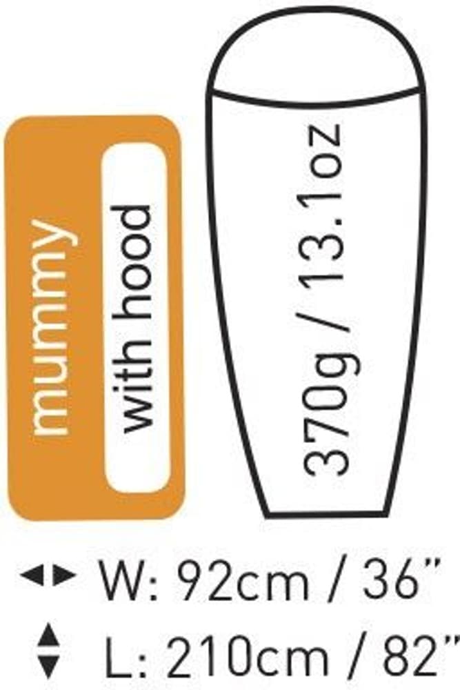 Sea to Summit Sleepliner Cotton Premium Mummy Hood Navy Blue, view: 1