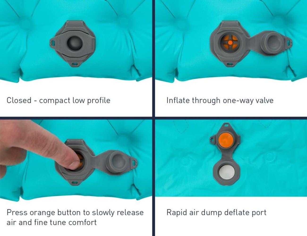 Aircell Mat Etherlight XT Insulated -5°C Long New, view: 3