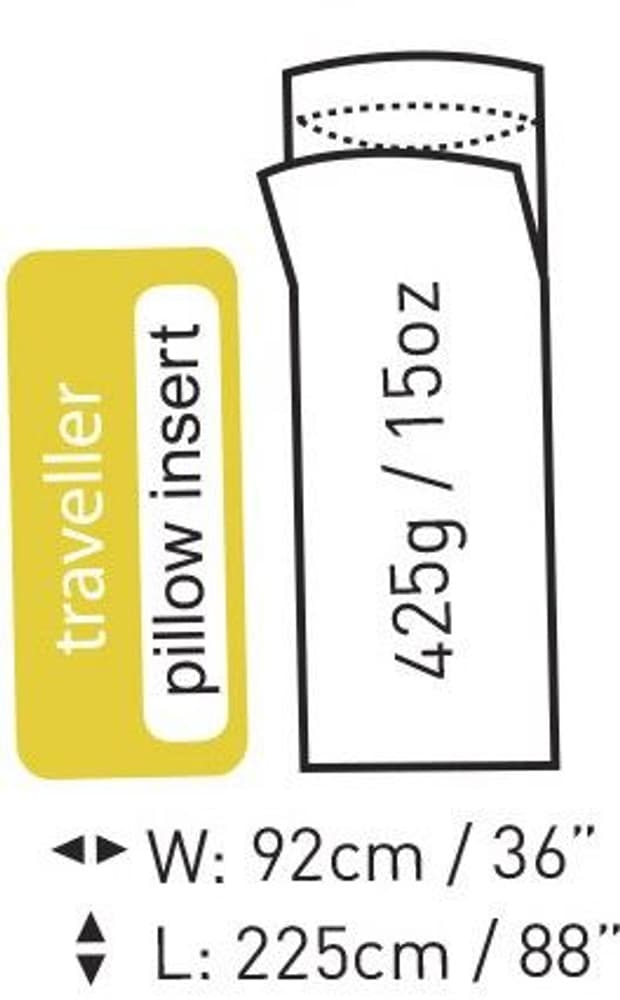 Sea to Summit Sleepliner Cotton Premium Traveller Pillow Navy, view: 1