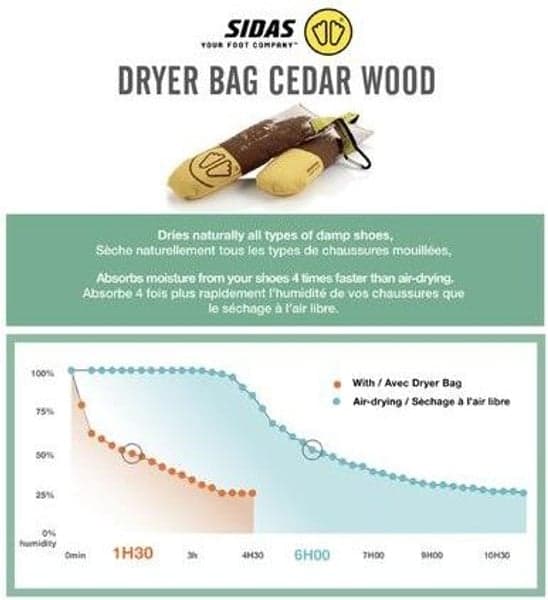 Dryer Bags Cedar Wood, view: 4