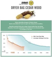 Dryer Bags Cedar Wood - view: 4