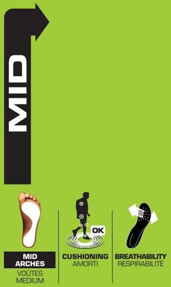 3Feet Outdoor Mid Arch - Normal fotbue, view: 3