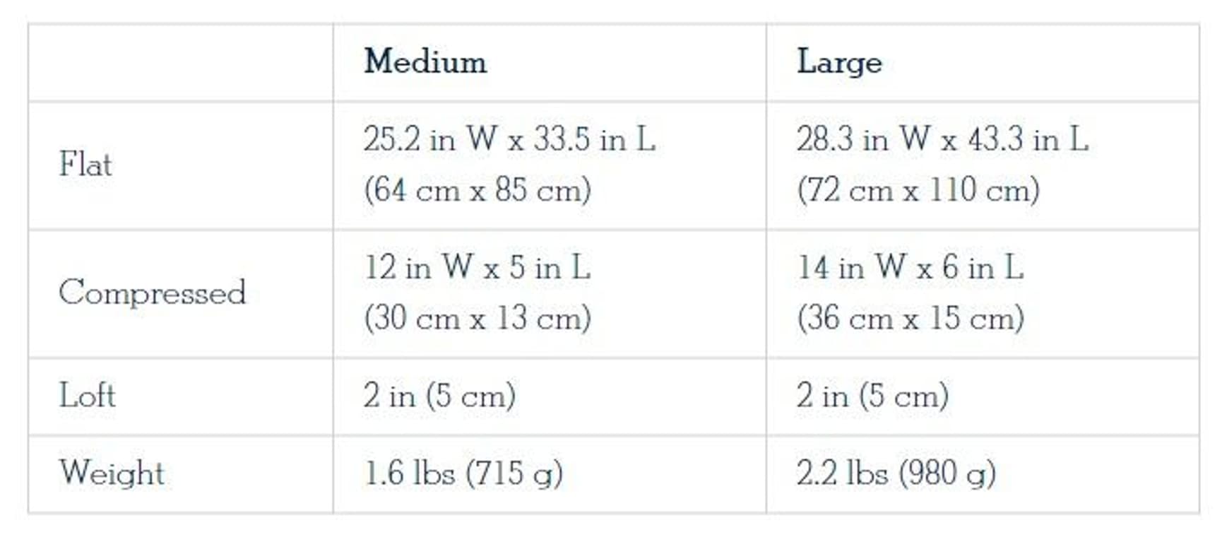 Highlands Sleeping Bag Huckleberry Blue, view: 6