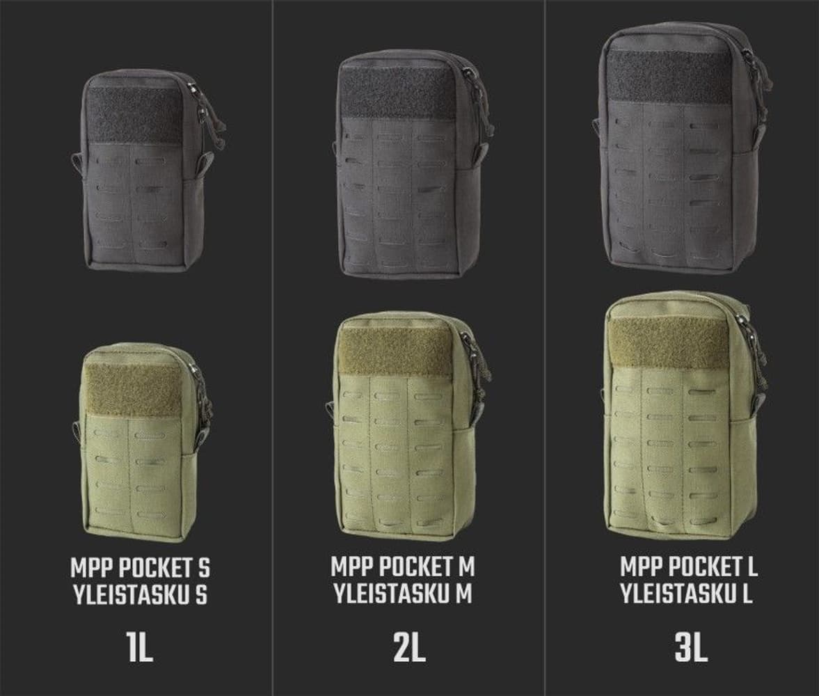 MPP Pocket S Black, view: 2