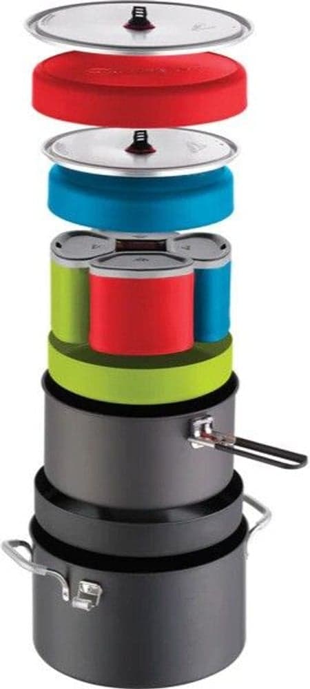 Flex 4 System, view: 0