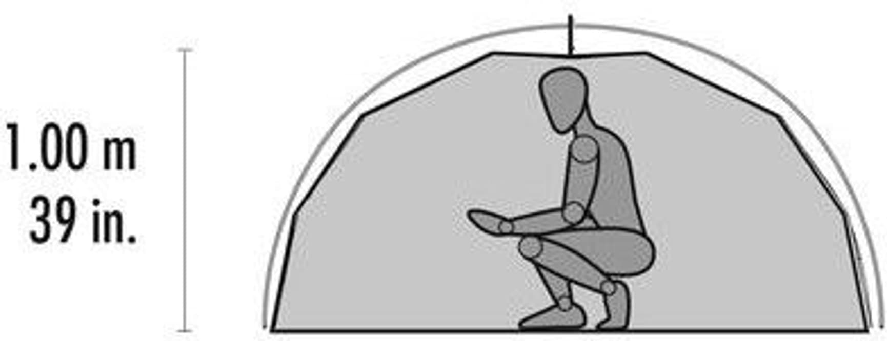 Elixir 1 Green, view: 5