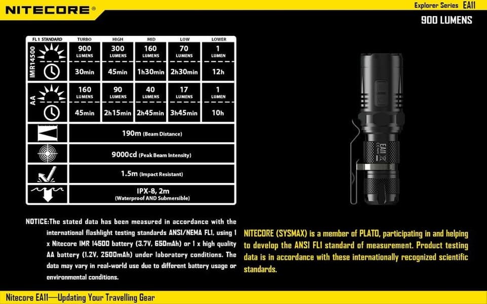 Produktbilde