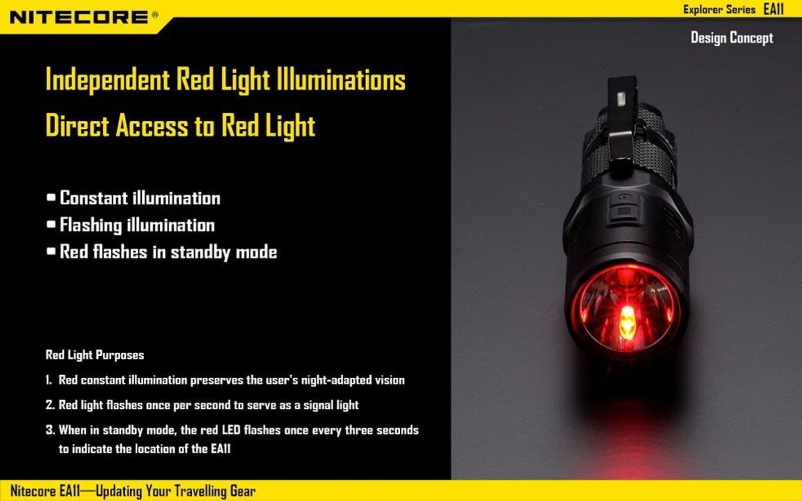 EA11 LED-lykt 900LM, view: 2