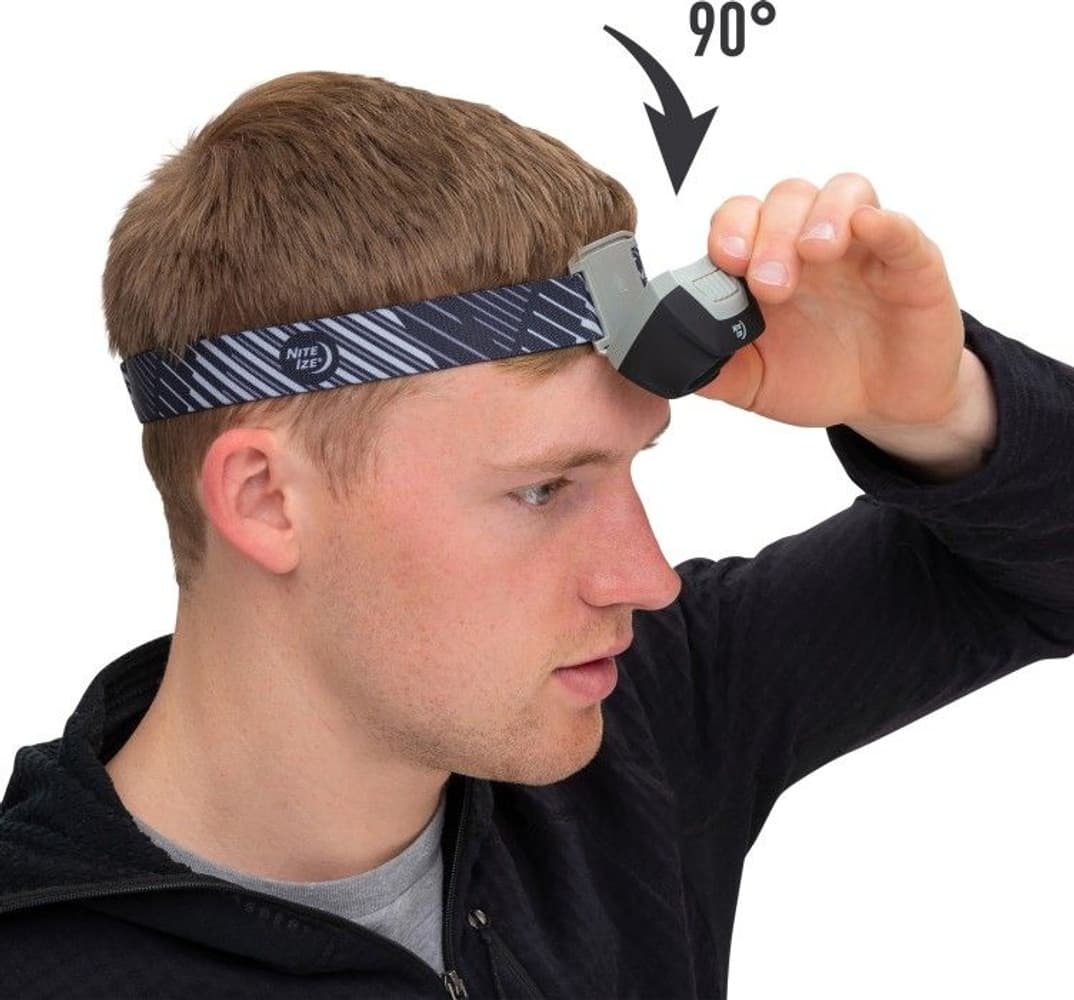 Radiant 250 Headlamp Charcoal, view: 3