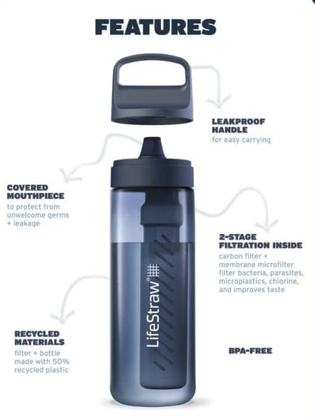 Go 2.0 1 L Clear, view: 3