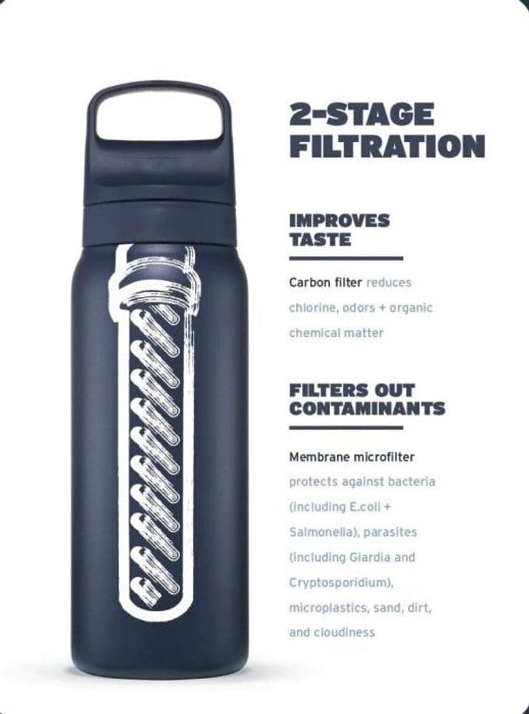 Go 2.0 Stainless Steel 1 L Black, view: 2