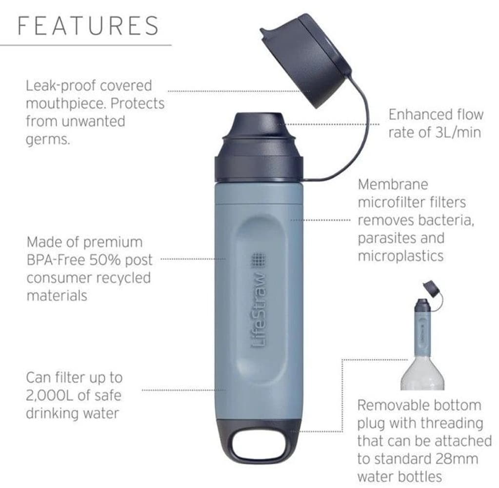 Peak Series Solo Mountain Blue, view: 2