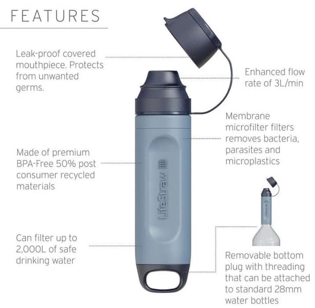 Peak Series Solo Mountain Blue, view: 2