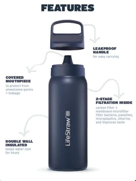 Go 2.0 Stainless Steel 700 ml Black, view: 3