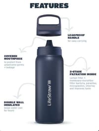 Go 2.0 Stainless Steel 700 ml Black - view: 3