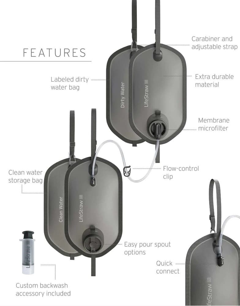 Peak Gravity And Storage Bag 2X8L Dark Grey, view: 1