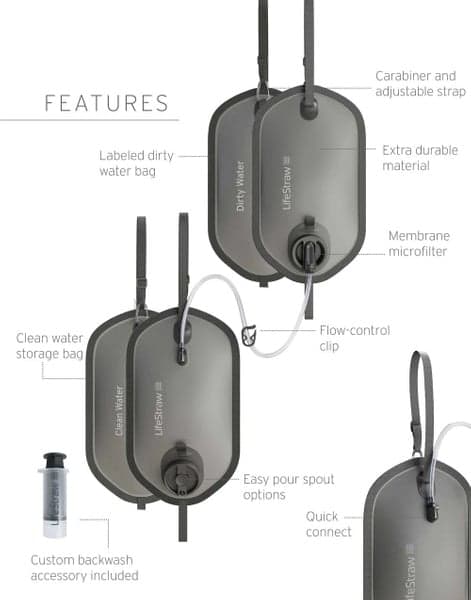 Peak Gravity And Storage Bag 2X8L Dark Grey, view: 1