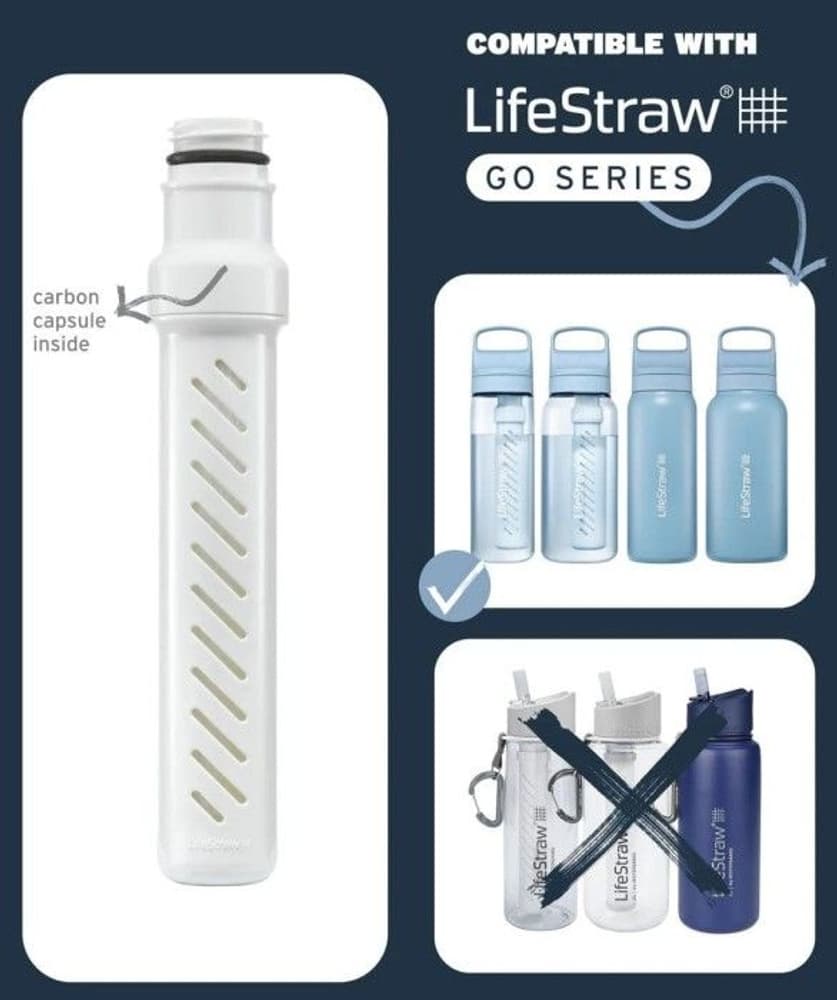 Go 2.0 Replacement 2-Stage Replacement Filter, view: 2