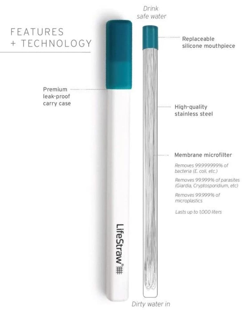 Sip Water Filter with Carry Case, view: 1