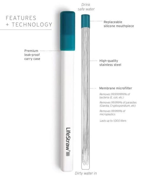 Sip Water Filter with Carry Case, view: 1