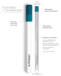 Sip Water Filter with Carry Case - view: 1