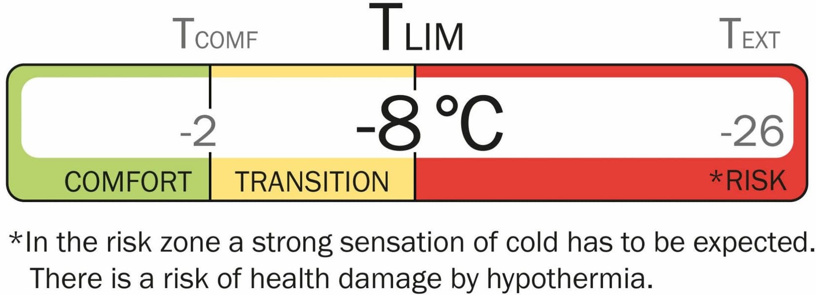 Rago Superlight, view: 12