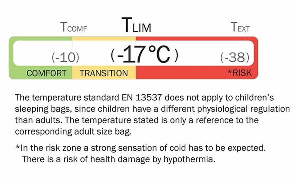 Junior Winter Flex Sleeping Bag, view: 14
