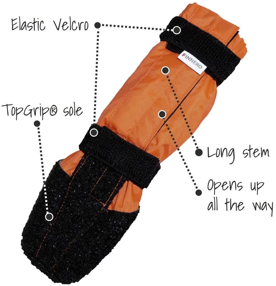 Hundsko SULO Orange L-XL (2-pack), view: 3