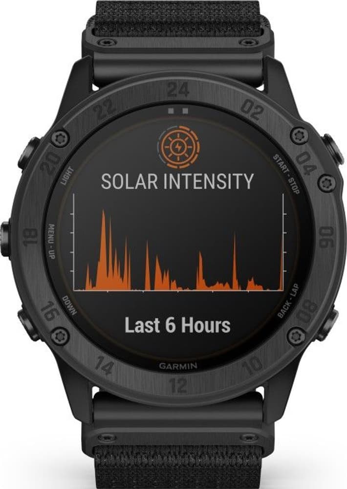 Tactix Delta Solar Black, view: 4