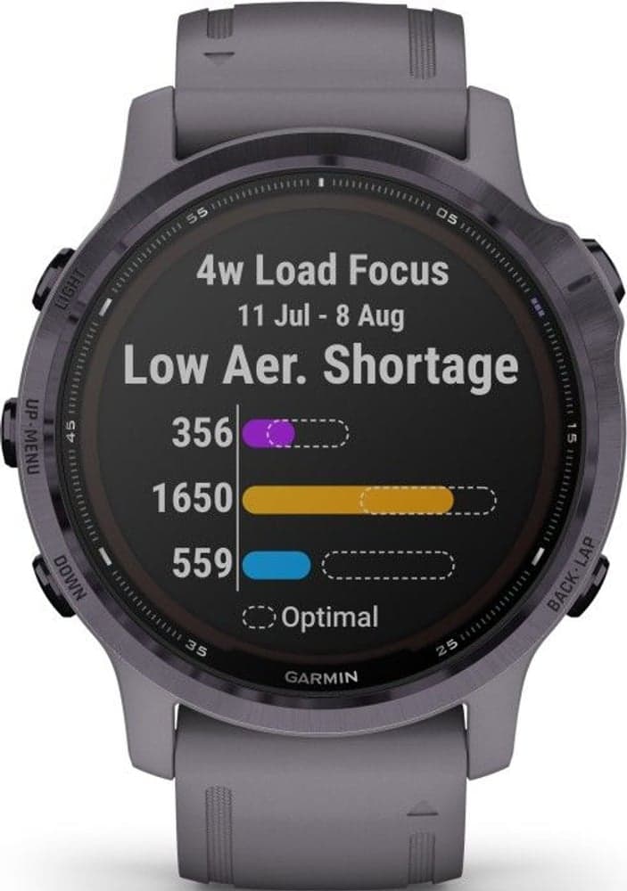 Fenix 6S Pro Solar Amethyst, view: 2