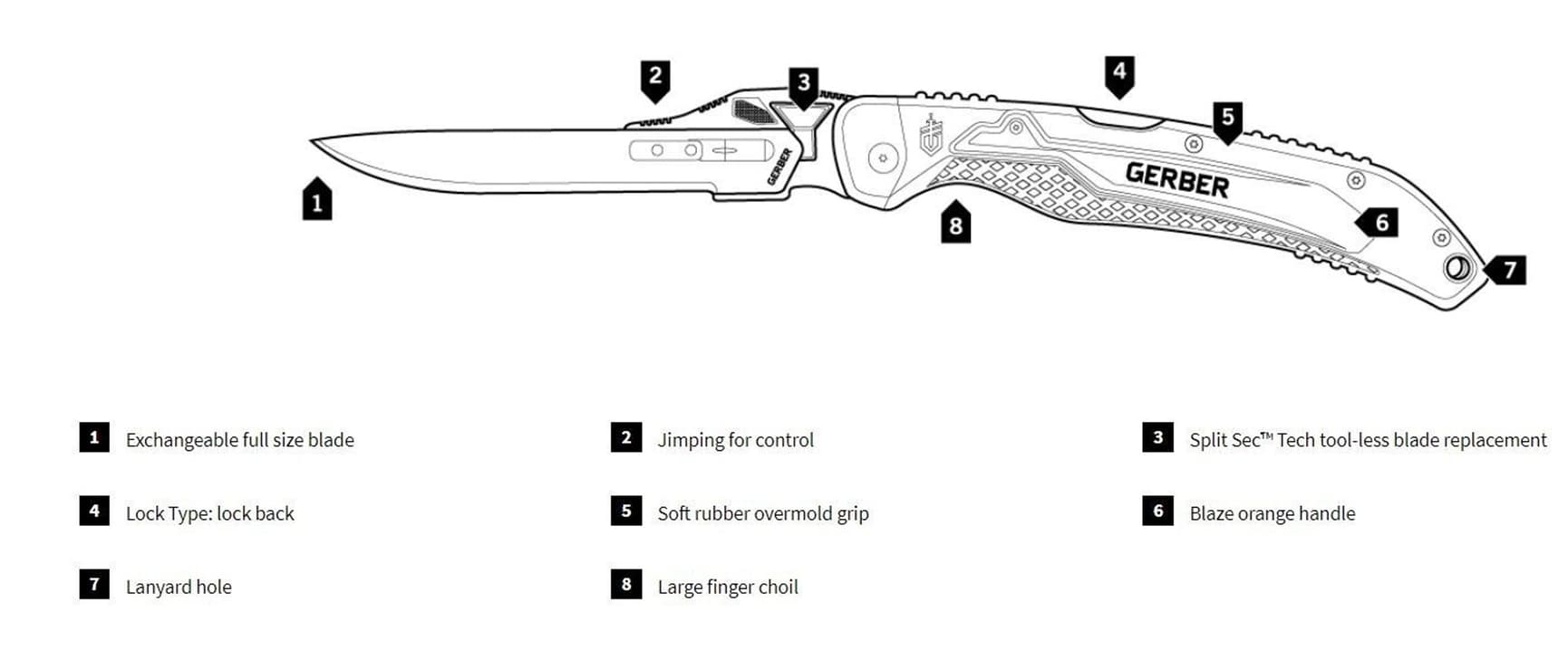 Vital Big Game Folder, view: 4