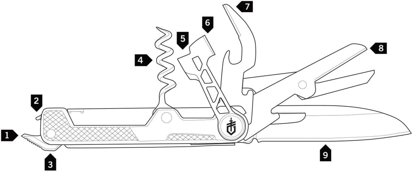 ArmBar Cork, view: 5
