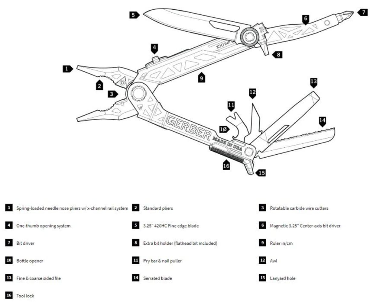 Center Drive Belt multiverktøy med slire, view: 8