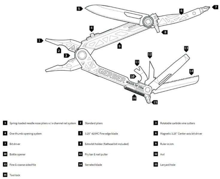 Center Drive Belt multiverktøy med slire, view: 8