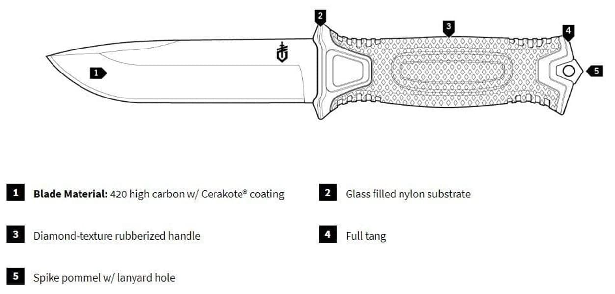 Strongarm Fixed Black Fine Edge, view: 8