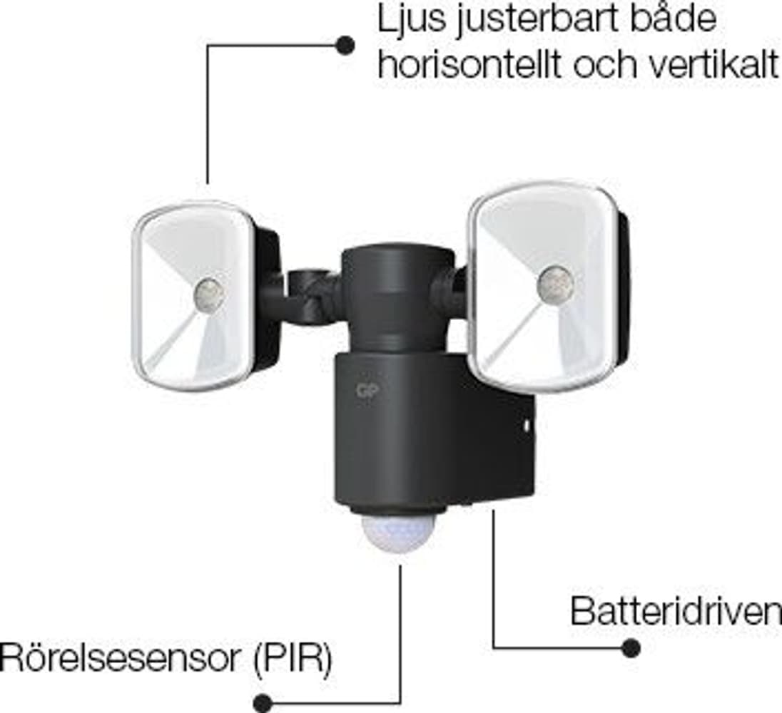 GP Safeguard RF2.1 079170, view: 0