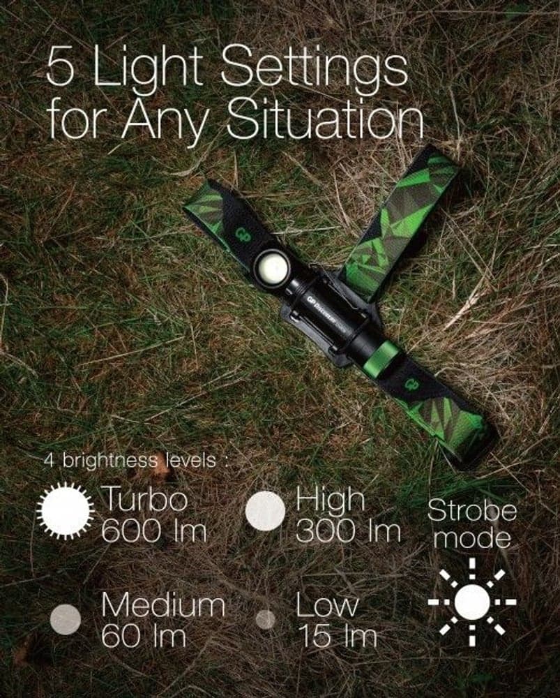 GP Discovery Pannlampa CHR35, view: 5