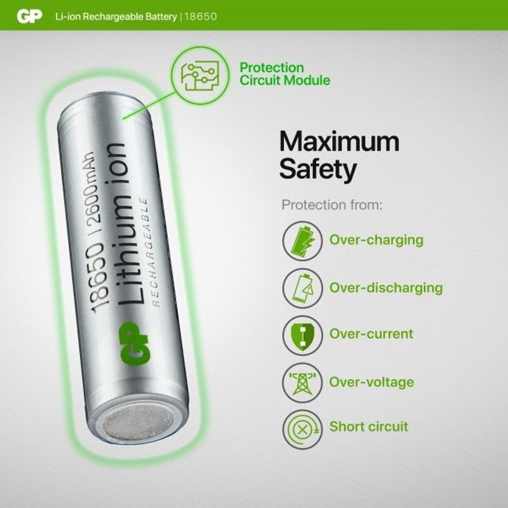 GP 2-Slot Li-Ion Charger + 2X18650, view: 3