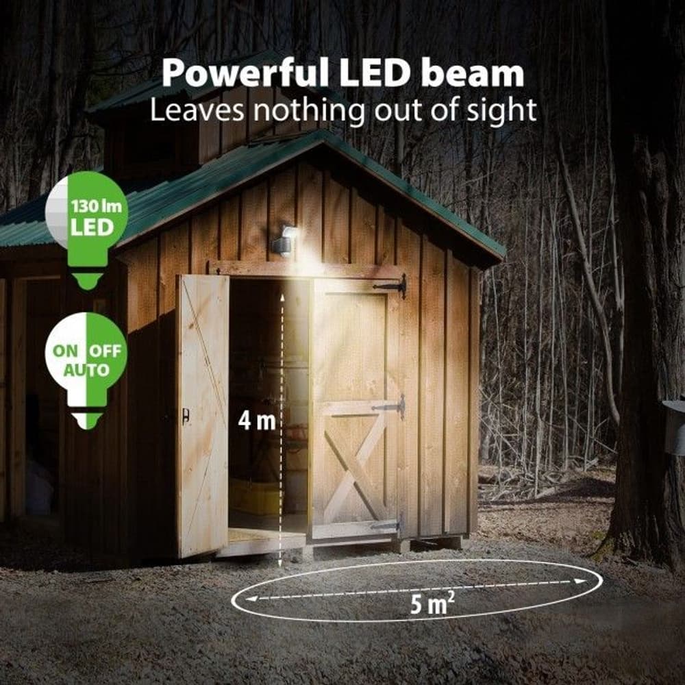 GP Safeguard RF3.1H Cordless Hybr, view: 9