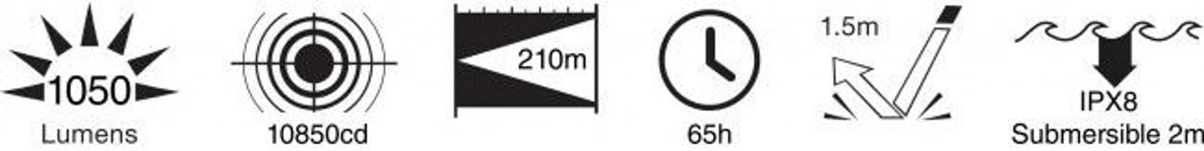 GP Søkeutstyr PSR52 Multi Power + Gunmount + Remote Switch, view: 11