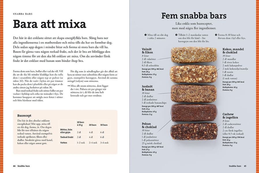 Energibarer, view: 4